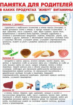 Памятка для родителей